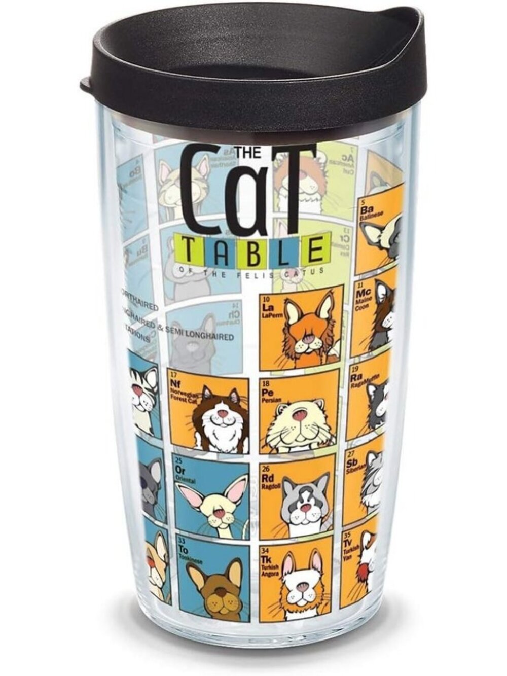 Tervis Flat Art Cat Table Made In USA Double Walled Insulated Tumbler Travel Cup